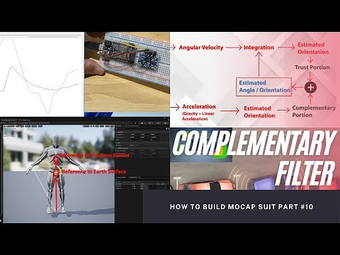 Complementary Filter Sensor Fusion between Accelerometer and Gyroscope to estimate Pitch and Roll