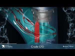 Mastering Fluid Dynamics with Cradle CFD: Simulation Simplified