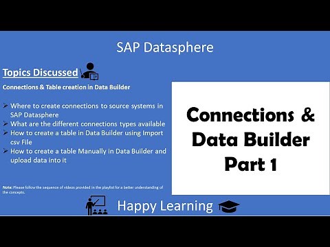 03 SAP Datasphere - Connections & Table Creation