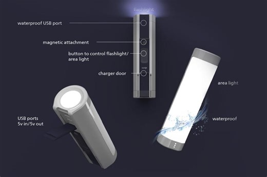 Department of Design