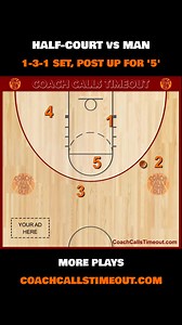 12K views · 390 reactions | Use this motion offense to get some great...