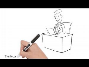 SAP Self Learning Videos