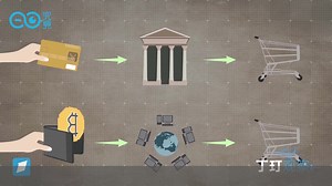 【科普】Trust Machine, 看看“信任的机器”区块链有多美？｜丁玎观察