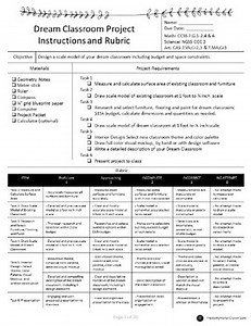 Dream Classroom - Geometry, Scale and Surface Area Project