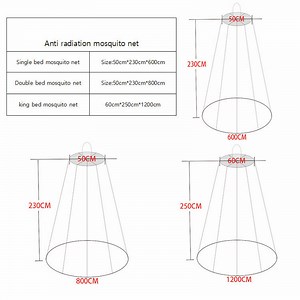 [Hot Item] Silver Fiber Mesh Emf Protection Mosquito Net Radiation Reducing Anti-Mosquito Conductive Fabric