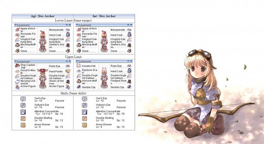 99porings.com - Revo-Classic Archer Guide