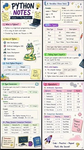 Python Notes for Beginners 🐍 | Lesson 1 Explained