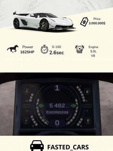 Koenigsegg Jesko: Unleashing the V8 Sound