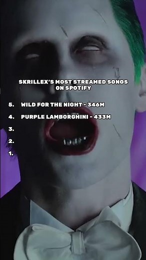 Skrillex’s Most Streamed songs 📈 . #skrillex #skrillexdiplo