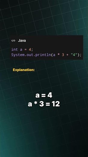 interview important questions #java #coding #javacodinginterview