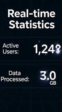 Complete Clinic Management in Excel - No Expensive Software Needed!"