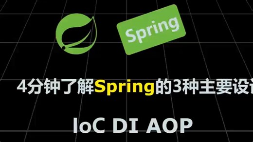 4分钟轻松了解Spring核心特性