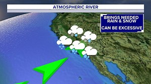 Atmospheric river | Weather Rewind