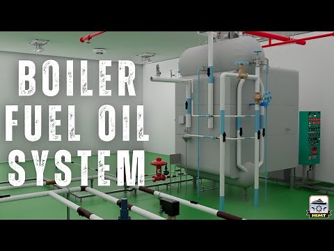 Boiler Fuel Oil System | 3D Animated Explanation| HIMT
