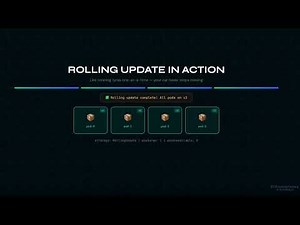Kubernetes Deployments, ReplicaSets & Rolling Updates Explained | KubeWorld Ep 3