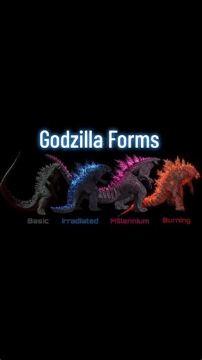 Exploring Godzilla Forms: Unique Creatures Unveiled