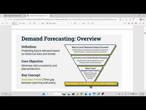 Demand Forecasting Theory | Day 7 Managerial Economics MBS 1st Semester