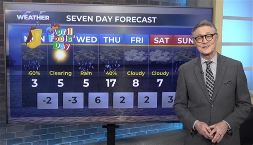 Morning weather March 31st