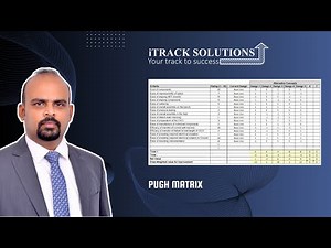 Design Tools : #pugh matrix invented by Stuart Pugh for criteria-based solution selection