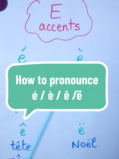 🇨🇵🔊 How to pronounce the accents on the letter E in French? é / è / ê /ë #frenchpronunciation #frenchlesson #frenchlessons #learnfrench #frenchbasics #frenchforbeginners #creatorsearchinsights