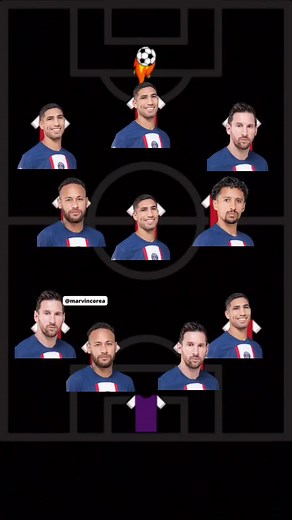 Understanding Soccer Team Formation Strategies