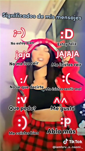 ¿Qué significa? Explorando significados y emoticonos