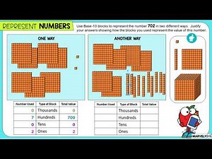 Place Value Representing Numbers with Base-10 Blocks