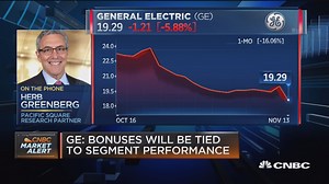 Herb Greenberg: Why GE's dividend cut could influence other companies