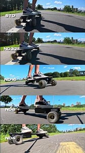 GoPro HERO13 ND Filters 4 Pack