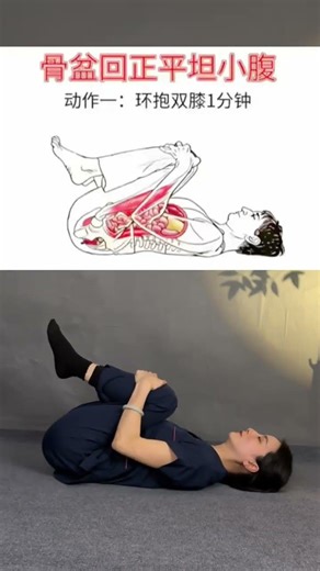 Cure Pelvic Anteversion: A Must-Try Solution for Lower Abdomen Pain