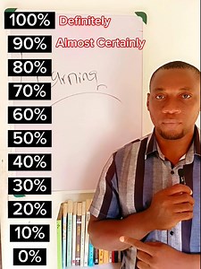 Probability Table #Learning | Student Affairs
