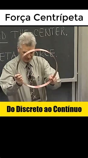 Quando as Colisões Desaparecem… Surge o Movimento Circular