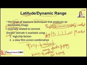 Principles of Imaging Introduction