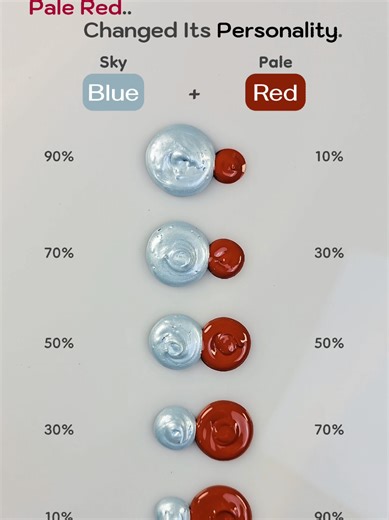 Blending Sky Blue Pale Red results in 5 gorgeous color palettes 😍🎨 #colormixing #paintmixing #asmr #art #Painting