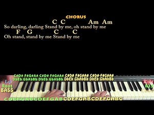 Stand By Me (Ben E King) Easy Piano Cover Lesson in C Major - Chords/Lyrics