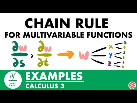 Chain Rule For Multivariable Functions | Calculus 3 Lesson 47 - JK Math