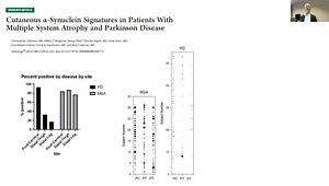 Detection of Cutaneous Phosphorylated Alpha-Synuclein for Diagnosis of the Synucleinopathies