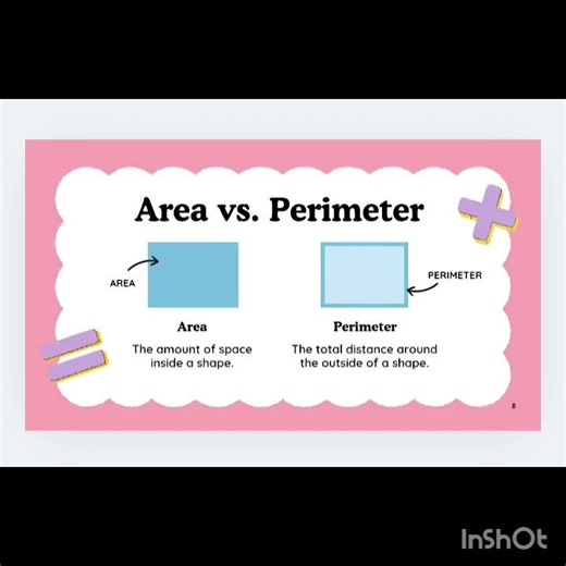 "Area vs Perimeter – Don’t Confuse These Again! 🔥 | Easy Geometry Trick"