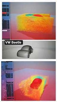 VW Beetle streamline Flow analysis real time with OTOM SPH #vw