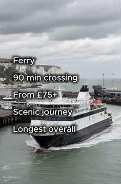 What's Actually the Best Way to Reach London?