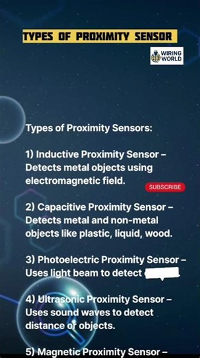 Types of proximity sensor #electrical #shorts#ytshorts#wiringworld