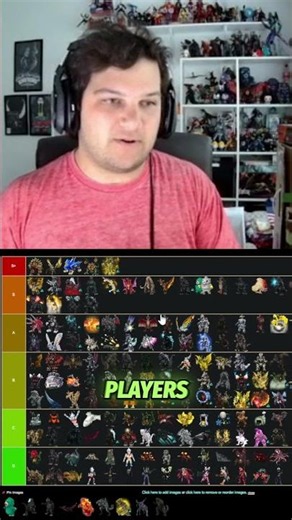 Best F2P Unit in the Game?
