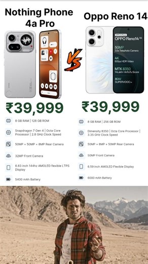 Nothing Phone 4a Pro Vs Oppo Reno 14 | Comparison #sbtech #shortvideos #nothing #oppo