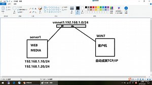 11搭建Media流媒体服务器