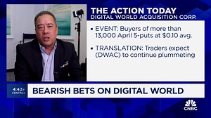 Digital World Acquisition Corp.'s vote to merge with Donald Trump’s social media company set off a wave of action in the options market. @Michael_Khouw breaks it all down. @optionsaction $DWAC | CNBC Fast Money