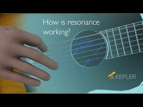 Resonance : How Does Resonance Work ? - 3D Animated Explanation