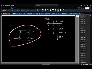 Lec 33: Finite state machine (FSM) Analyzing an FSM: state transition table & state transition graph