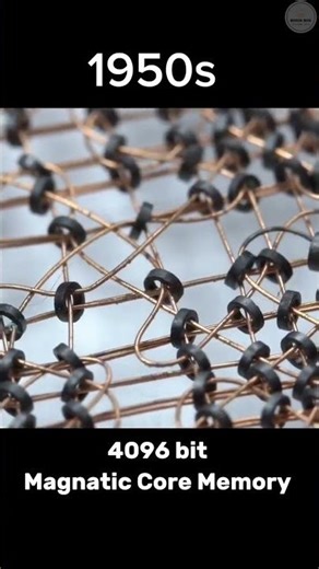 Magnetic Core Memory in 1950s Computers