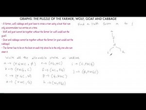 Graphs: The farmer, wolf, goat and cabbage puzzle