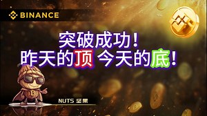 December 17, 2024 BTC intraday market analysis. Breakthrough successful! Yesterday's top, today's bottom! #BTC持续刷新高点